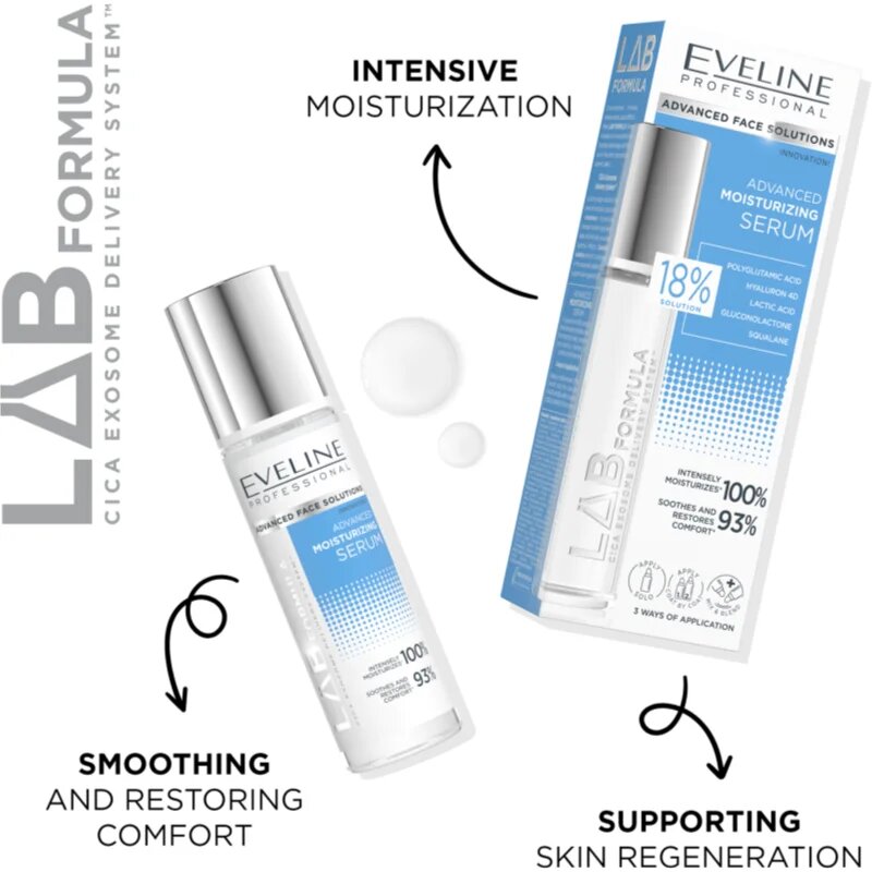 Eveline Cosmetics LAB Formula 18% Solution hydratační sérum 30 ml