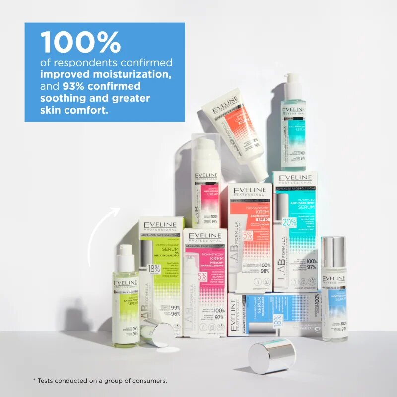 Eveline Cosmetics LAB Formula 18% Solution hydratační sérum 30 ml