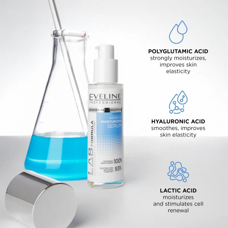 Eveline Cosmetics LAB Formula 18% Solution hydratační sérum 30 ml