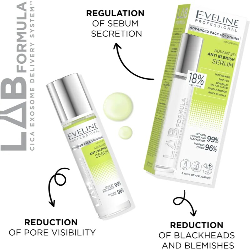 Eveline Cosmetics LAB Formula 18% Solution sérum proti nedokonalostem pleti 30 ml