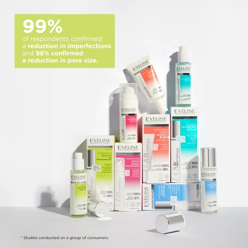 Eveline Cosmetics LAB Formula 18% Solution sérum proti nedokonalostem pleti 30 ml