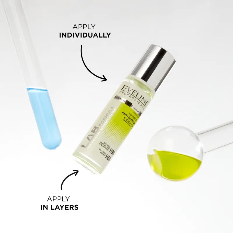 Eveline Cosmetics LAB Formula 18% Solution sérum proti nedokonalostem pleti 30 ml