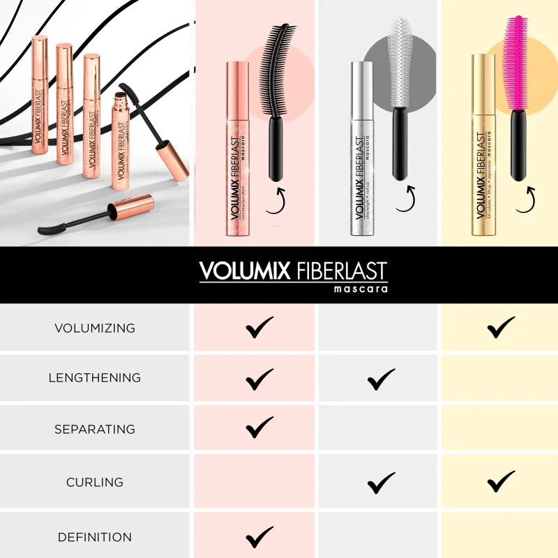 Eveline Cosmetics Volumix Fiberlast Silver řasenka pro dlouhé a plné řasy 9 ml