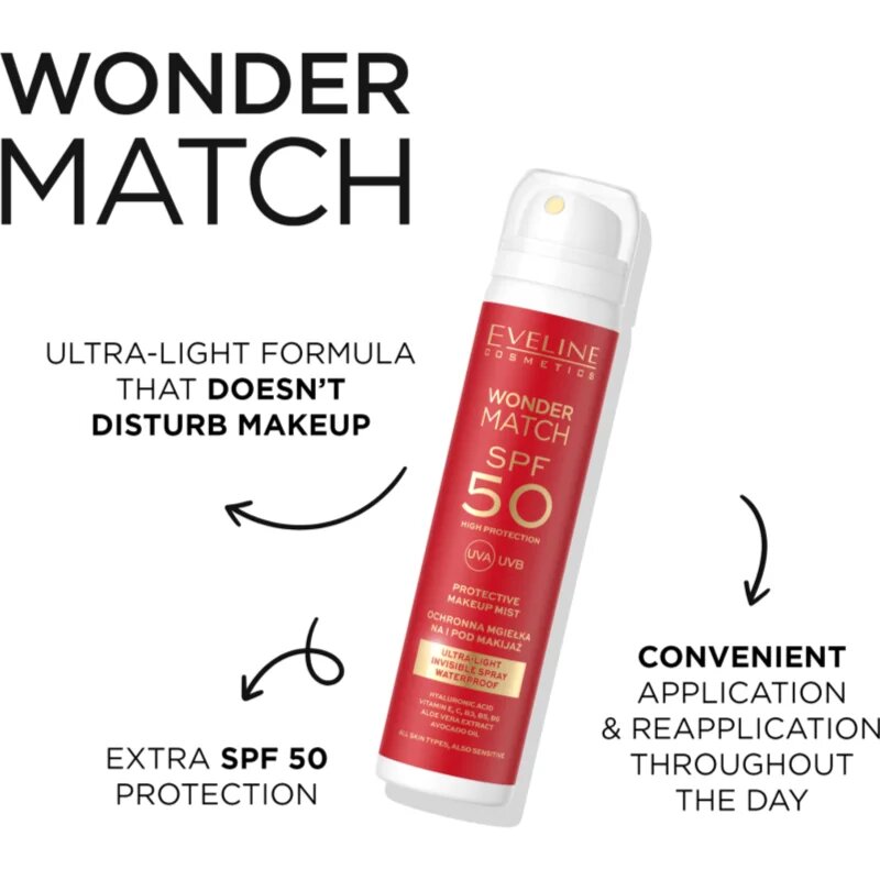 Eveline Cosmetics Wonder Match SPF 50 ochranná mlha SPF 50 75 ml