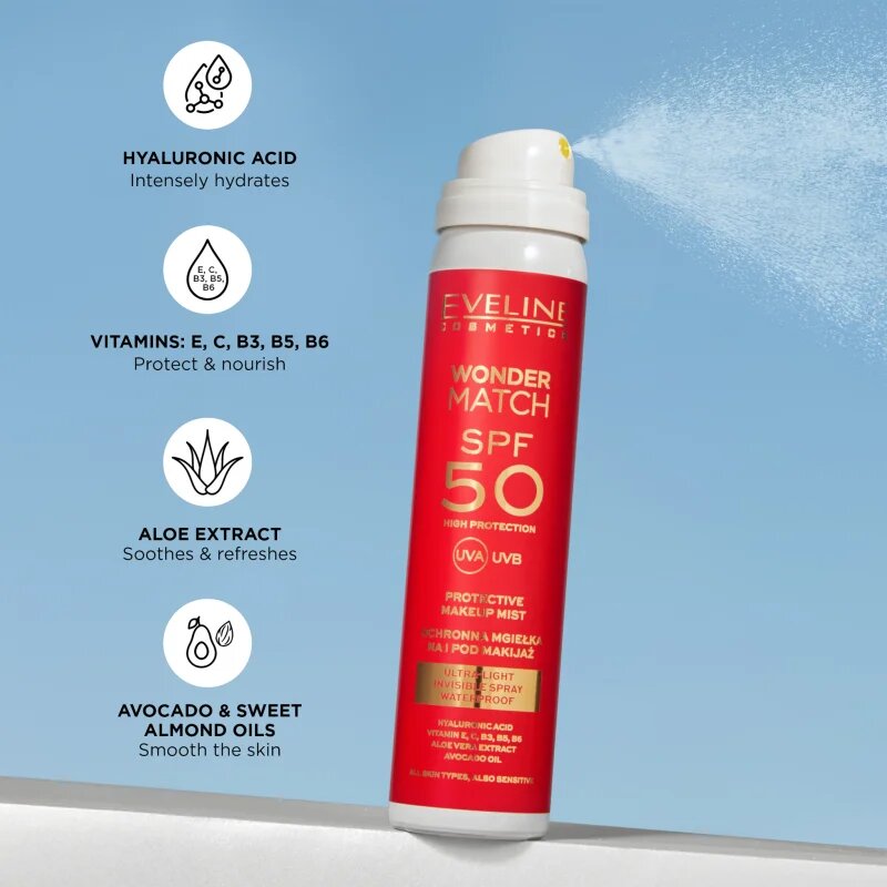 Eveline Cosmetics Wonder Match SPF 50 ochranná mlha SPF 50 75 ml