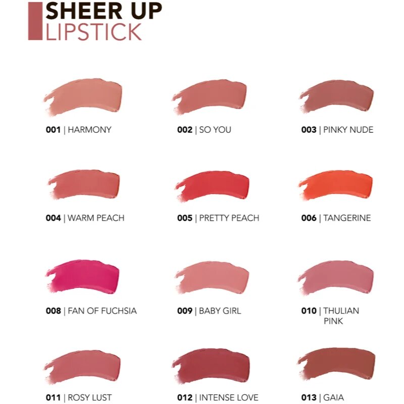 flormar Sheer Up Lipstick hydratační lesklá rtěnka s leskem 001 - Harmony 3 g