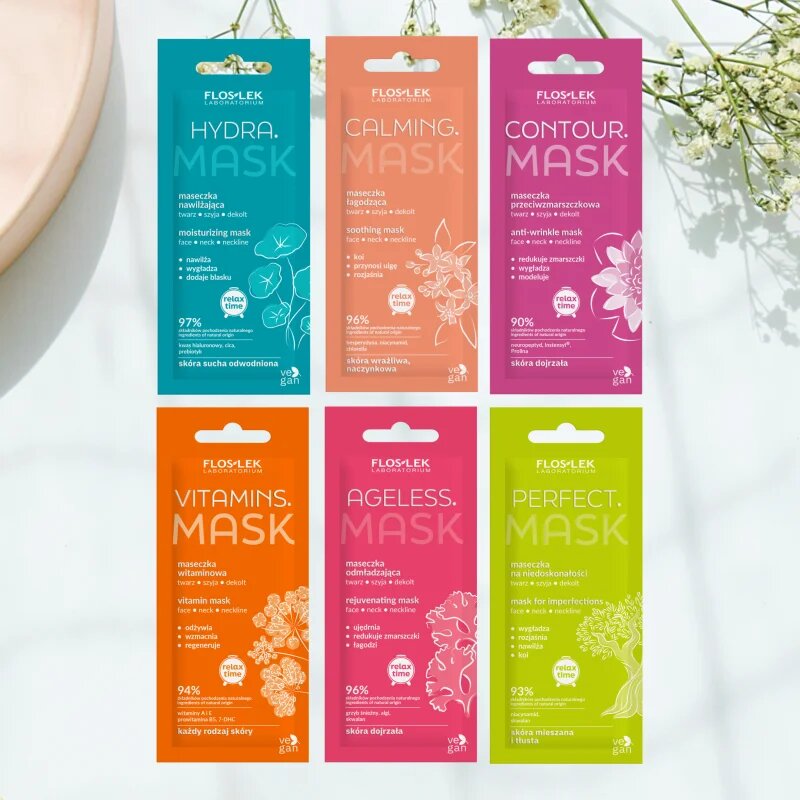 FlosLek Laboratorium Hello beauty! Set dárková sada na aplikaci pleťové masky
