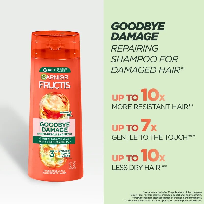 Garnier Fructis Goodbye Damage posilující šampon pro poškozené vlasy 400 ml