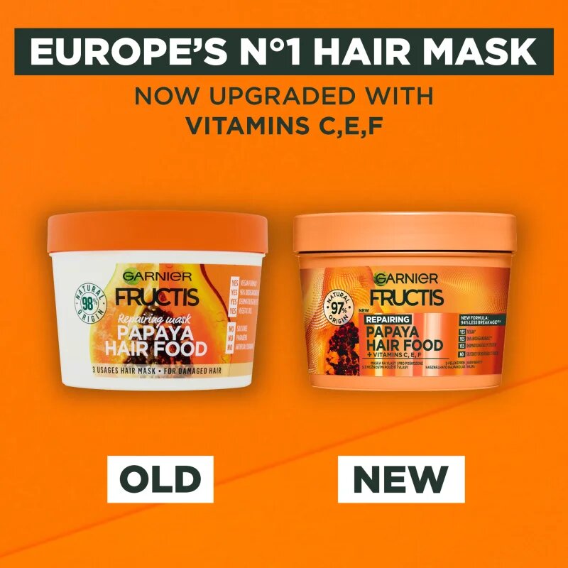 Garnier Fructis Papaya Hair Food obnovující maska pro poškozené vlasy 400 ml
