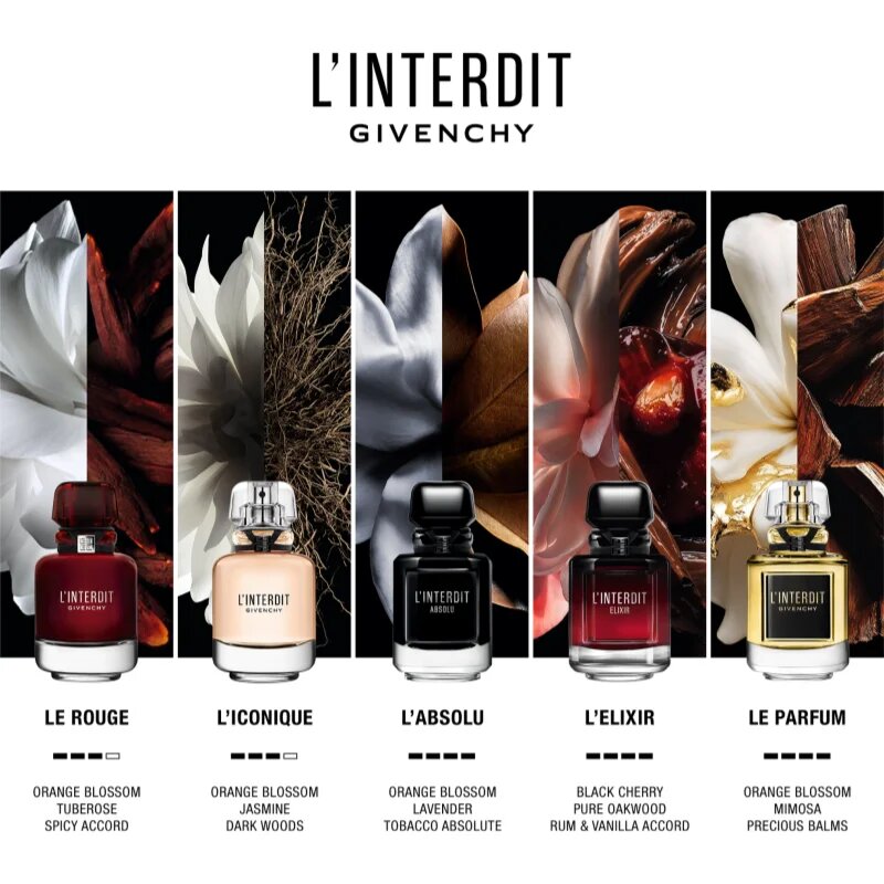 GIVENCHY L’Interdit Absolu parfémovaná voda intense pro ženy 80 ml
