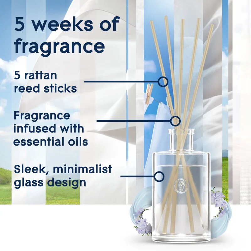 Glade Pure Clean Linen difuzér 50 ml