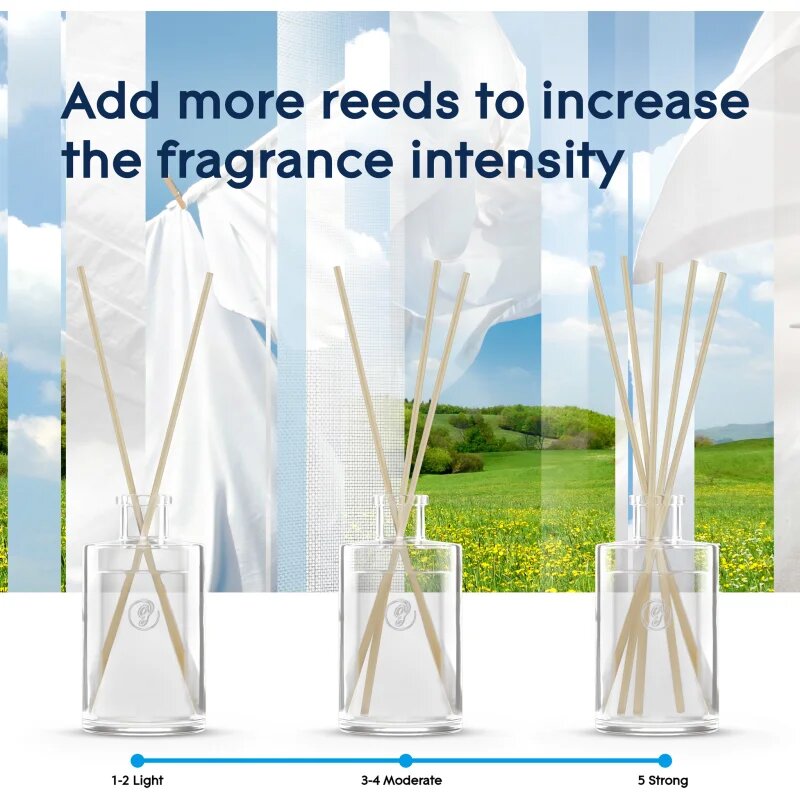 Glade Pure Clean Linen difuzér 50 ml
