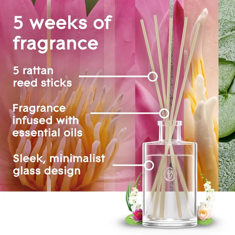 Glade Relaxing Zen difuzér 50 ml