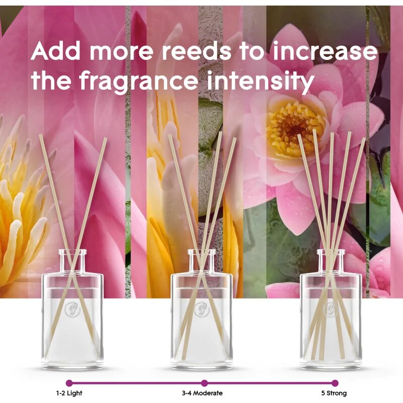 Glade Relaxing Zen difuzér 50 ml