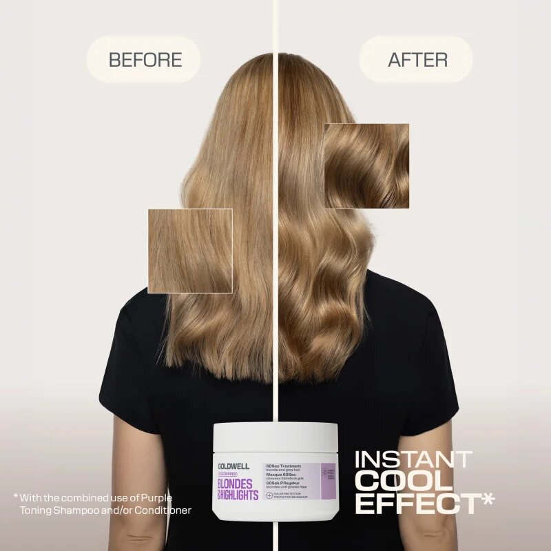 Goldwell Dualsenses Blondes & Highlights 60Sec Treatment intenzivní regenerační péče pro blond a melírované vlasy 200 ml