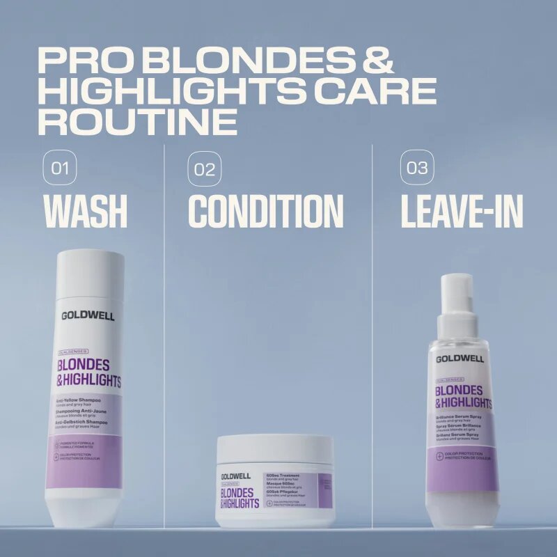 Goldwell Dualsenses Blondes & Highlights 60Sec Treatment intenzivní regenerační péče pro blond a melírované vlasy 200 ml
