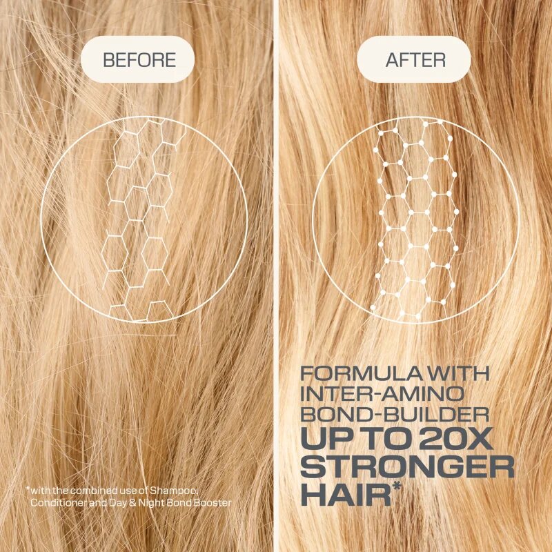 Goldwell Dualsenses Bond Pro Fortifying Conditioner posilující kondicionér 200 ml