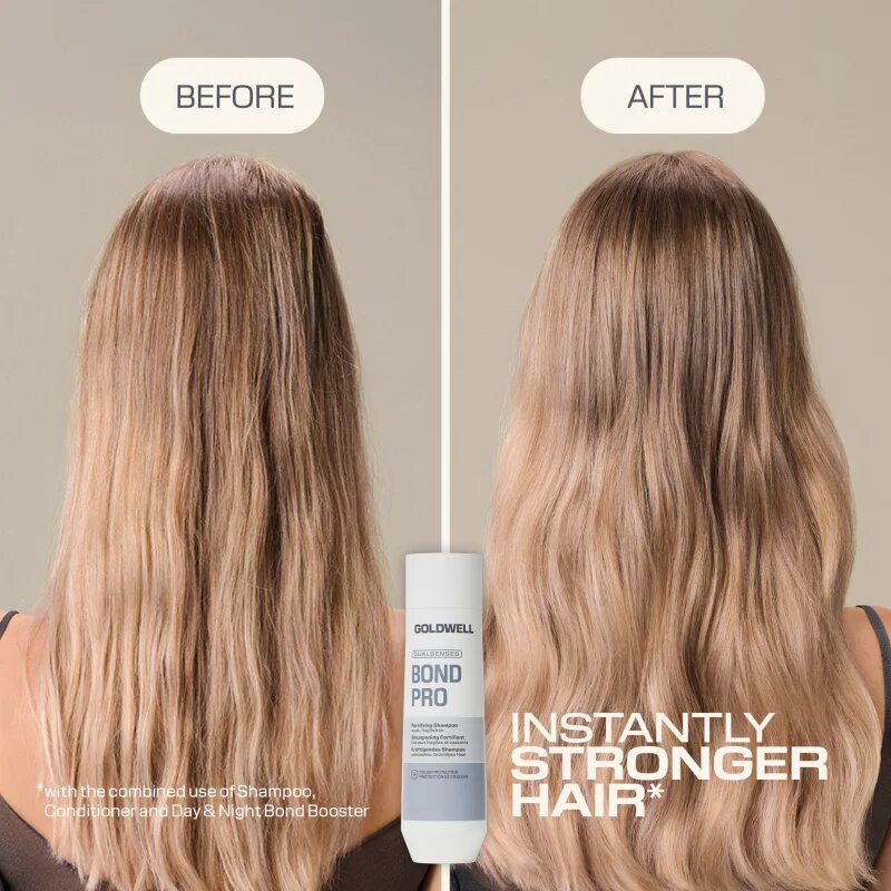 Goldwell Dualsenses Bond Pro Fortifying Shampoo posilující šampon 250 ml