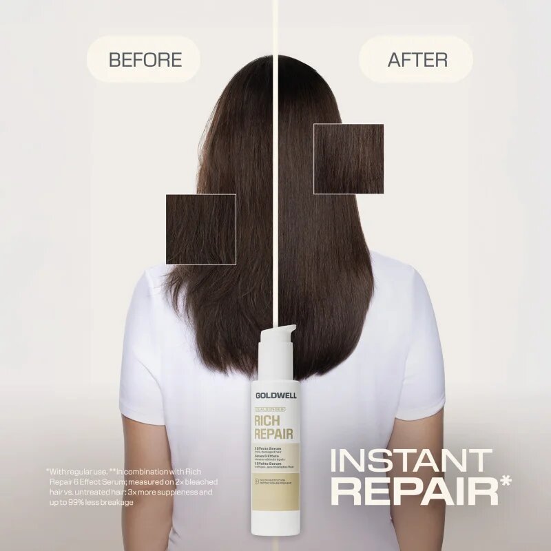 Goldwell Dualsenses Rich Repair 6 Effects Serum regenerační sérum 100 ml
