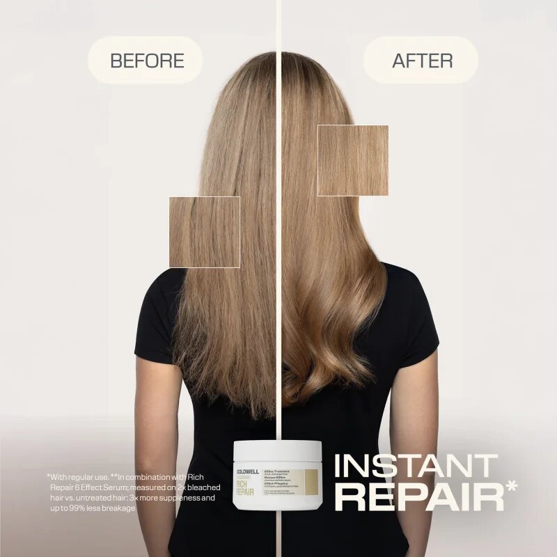 Goldwell Dualsenses Rich Repair 60Sec Treatment hloubkově vyživující kúra 200 ml