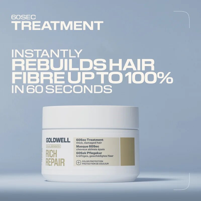 Goldwell Dualsenses Rich Repair 60Sec Treatment hloubkově vyživující kúra 200 ml