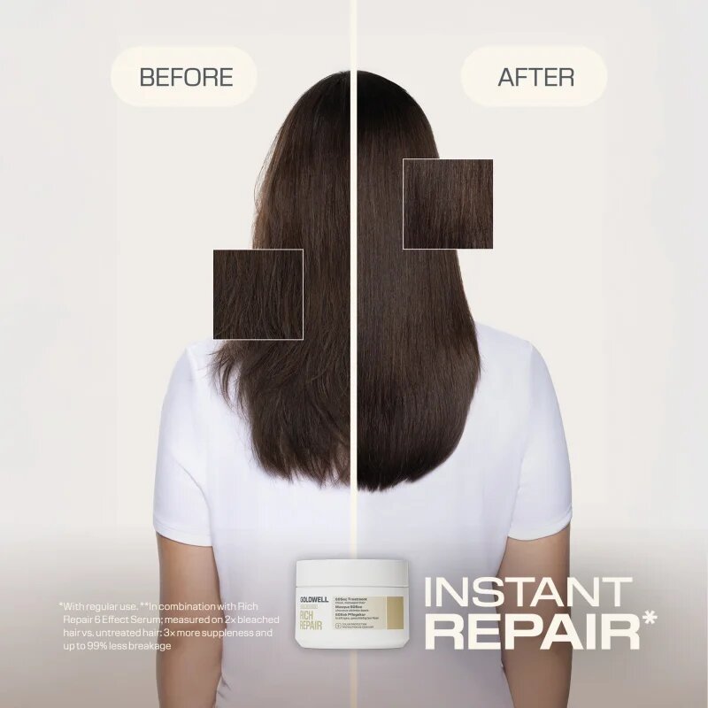 Goldwell Dualsenses Rich Repair 60Sec Treatment hloubkově vyživující kúra 200 ml