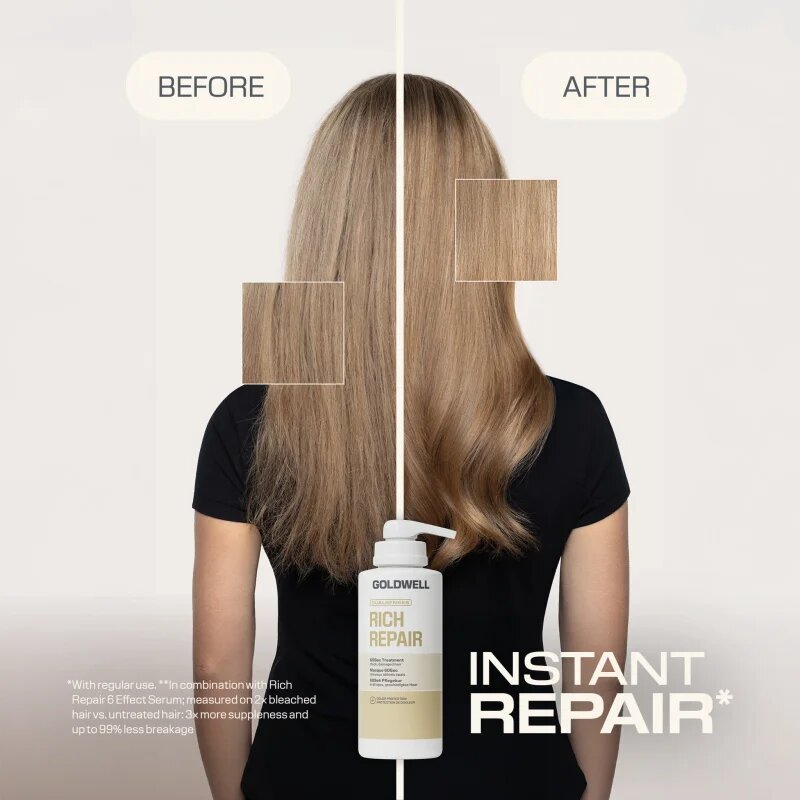 Goldwell Dualsenses Rich Repair 60Sec Treatment hloubkově vyživující kúra 500 ml