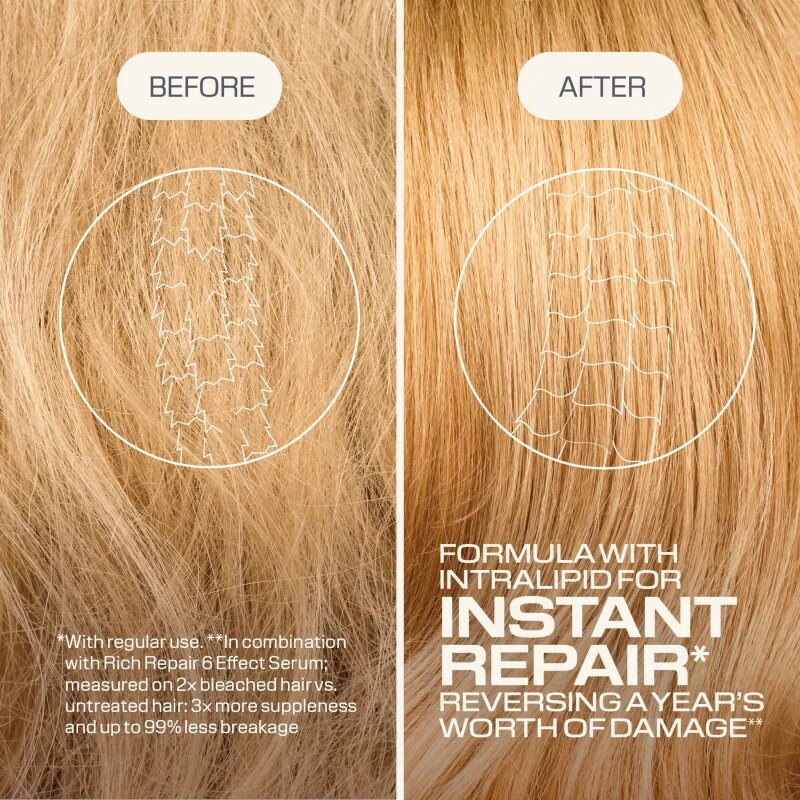 Goldwell Dualsenses Rich Repair 60Sec Treatment hloubkově vyživující kúra 500 ml