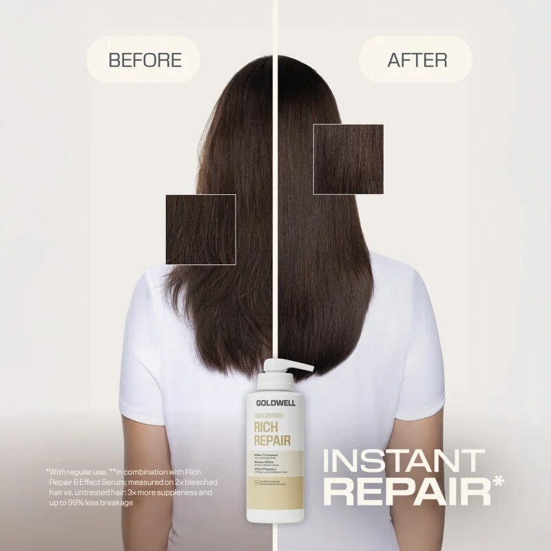Goldwell Dualsenses Rich Repair 60Sec Treatment hloubkově vyživující kúra 500 ml
