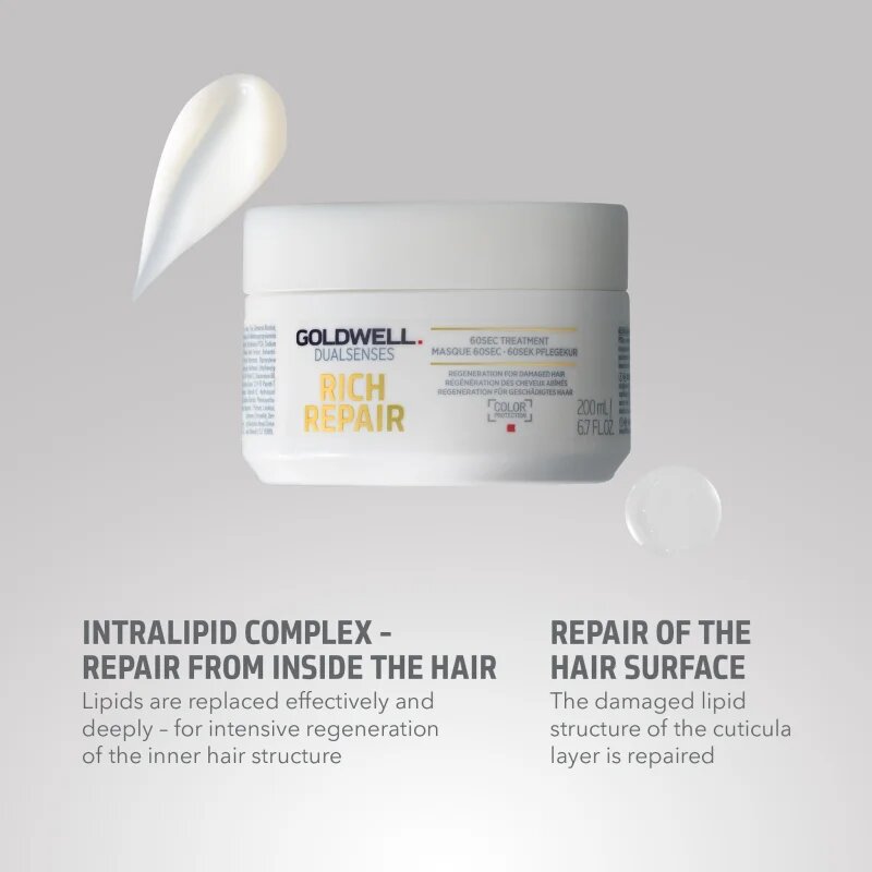 Goldwell Dualsenses Rich Repair maska pro suché a poškozené vlasy 200 ml