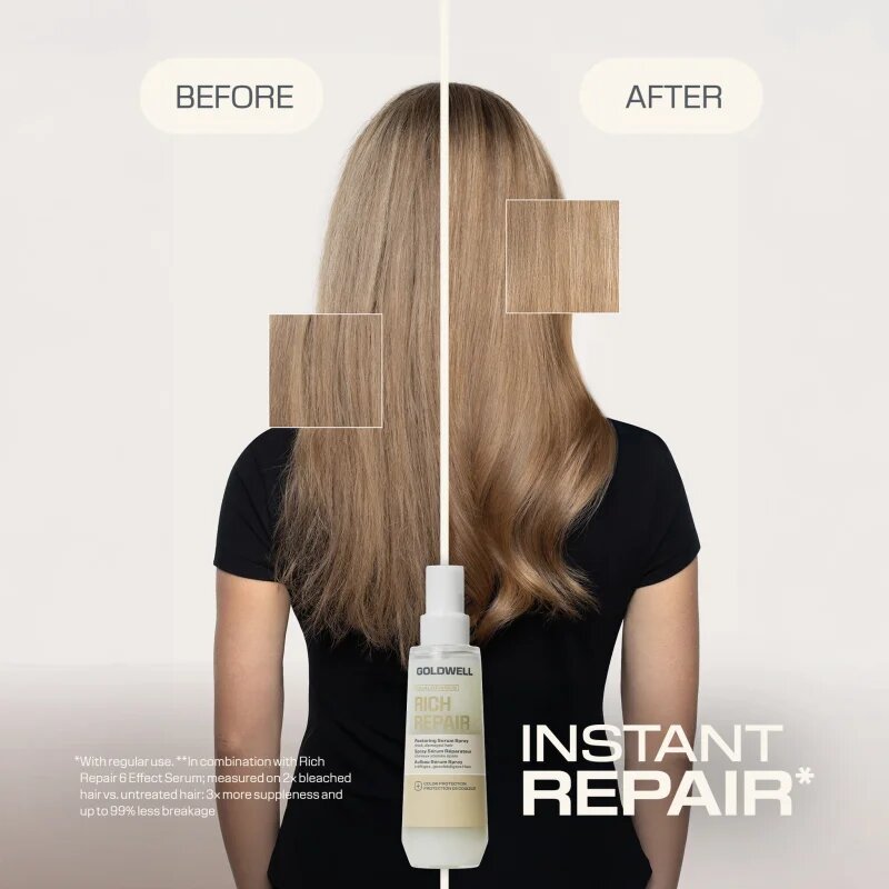 Goldwell Dualsenses Rich Repair Restoring Serum Spray obnovující sérum ve spreji 150 ml