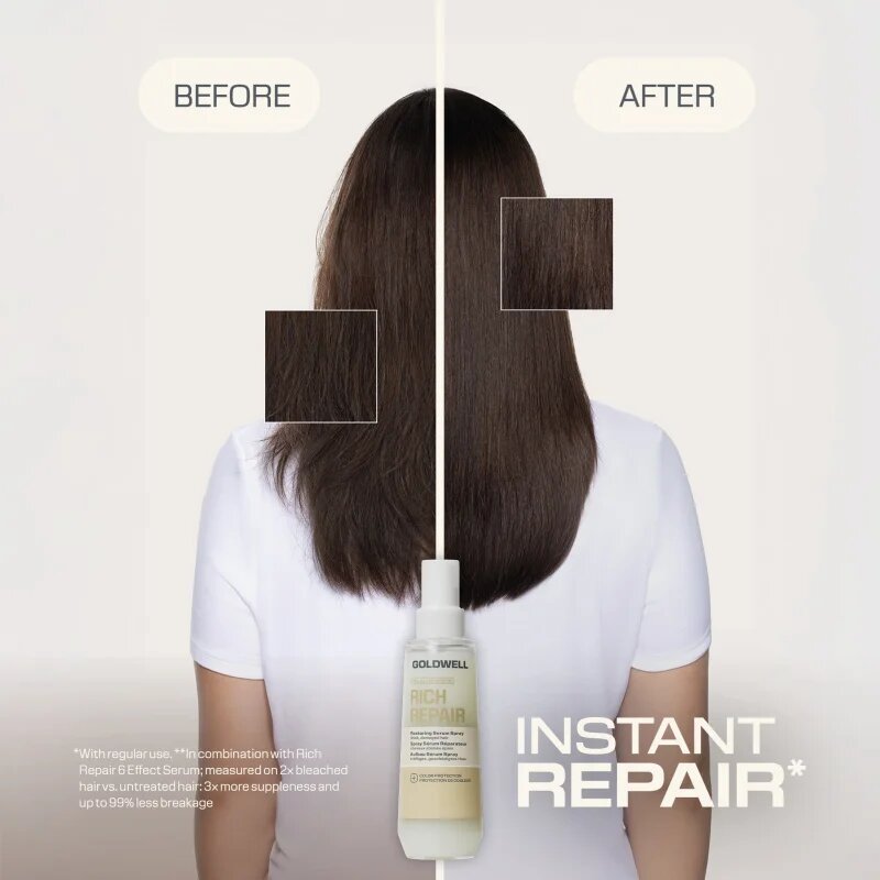 Goldwell Dualsenses Rich Repair Restoring Serum Spray obnovující sérum ve spreji 150 ml