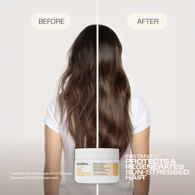 Goldwell Dualsenses Sun Reflects 60Sec Treatment intenzivní regenerační péče pro vlasy namáhané sluncem 200 ml