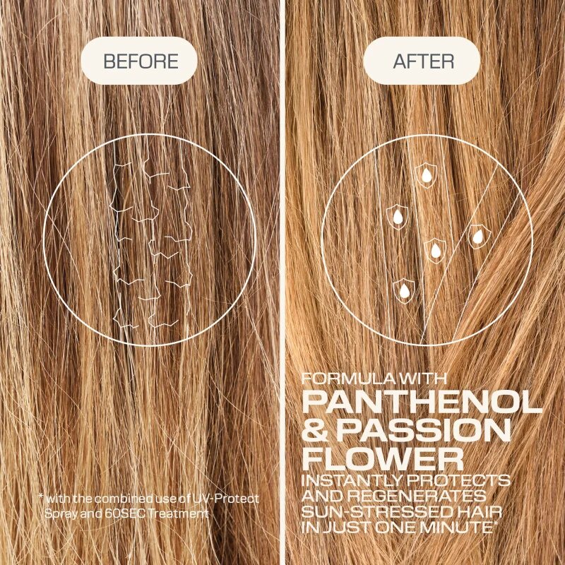 Goldwell Dualsenses Sun Reflects 60Sec Treatment intenzivní regenerační péče pro vlasy namáhané sluncem 200 ml