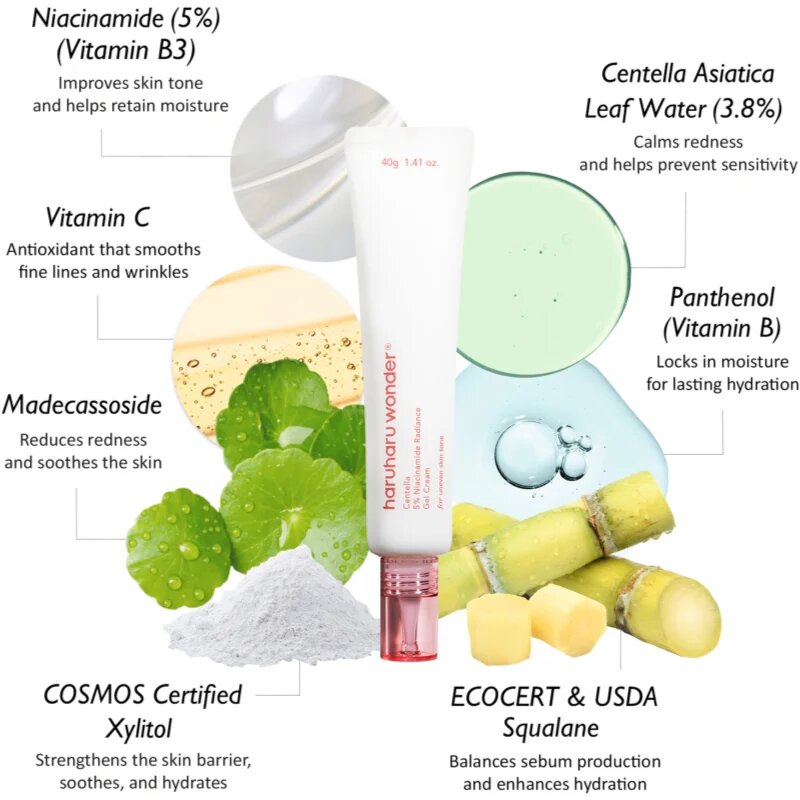 Haruharu Wonder Centella 5% Niacinamide Radiance Gel Cream lehký gelový krém pro sjednocení barevného tónu pleti 40 g
