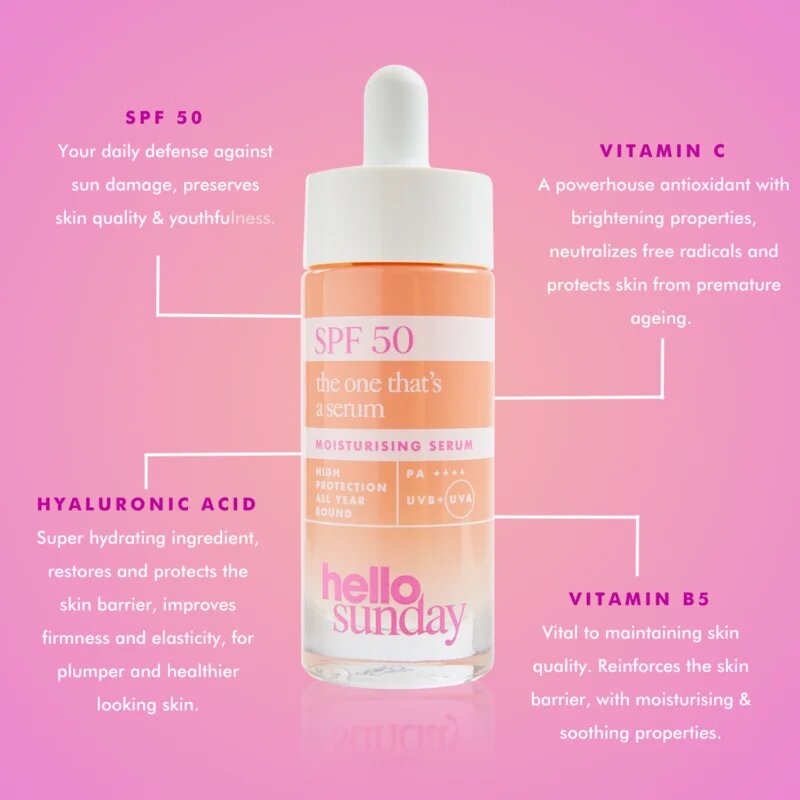 hello sunday the one that´s a serum ochranné sérum SPF 50 30 ml