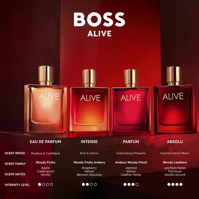 Hugo Boss BOSS Alive parfémovaná voda pro ženy 30 ml
