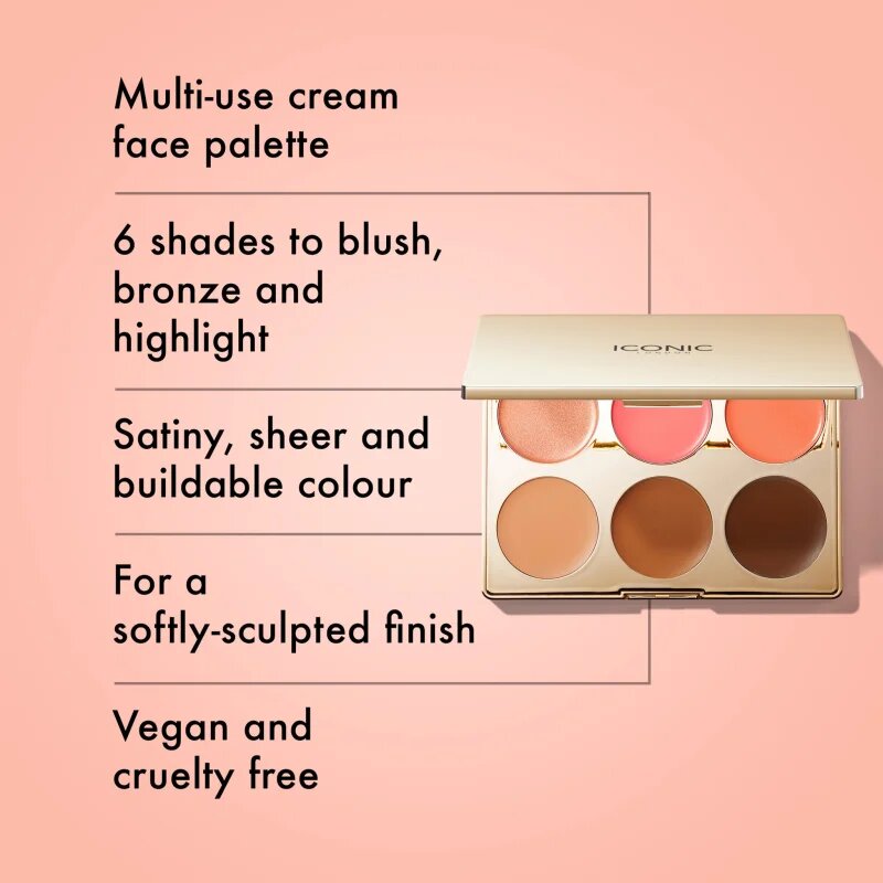 ICONIC London Multi-Use Cream Blush Bronze and Highlight Palette multifunkční paleta na obličej 6x3.2 g