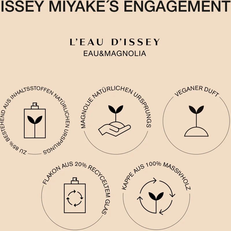 Issey Miyake L'Eau d'Issey Eau&Magnolia toaletní voda pro ženy 100 ml