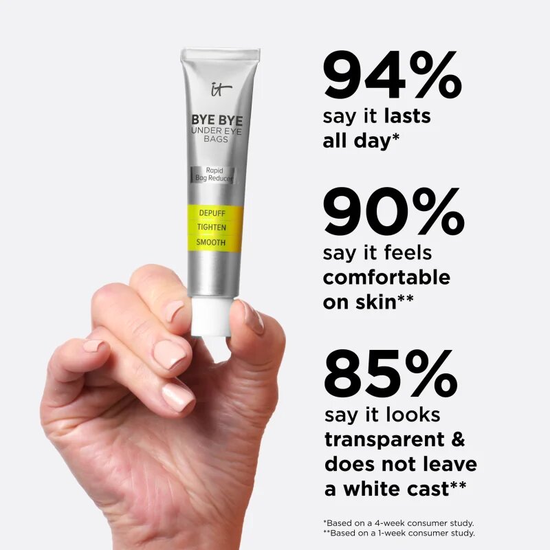 IT Cosmetics Bye Bye Under Eye Bags rozjasňující oční krém proti otokům a tmavým kruhům pro ženy 15 ml