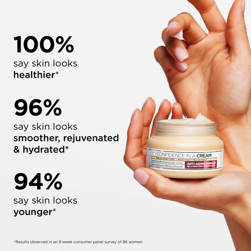 IT Cosmetics Confidence In a Cream hydratační pleťový krém proti stárnutí 60 ml