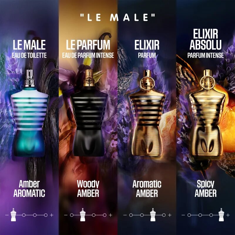 Jean Paul Gaultier Le Male Elixir Absolu parfém pro muže 200 ml