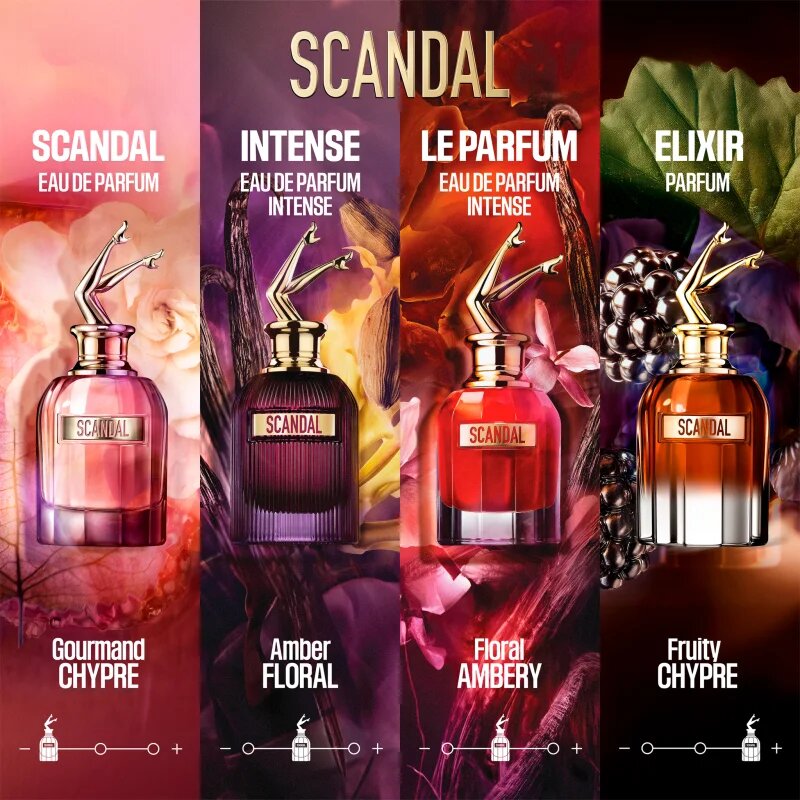 Jean Paul Gaultier Scandal Elixir parfém pro ženy 80 ml