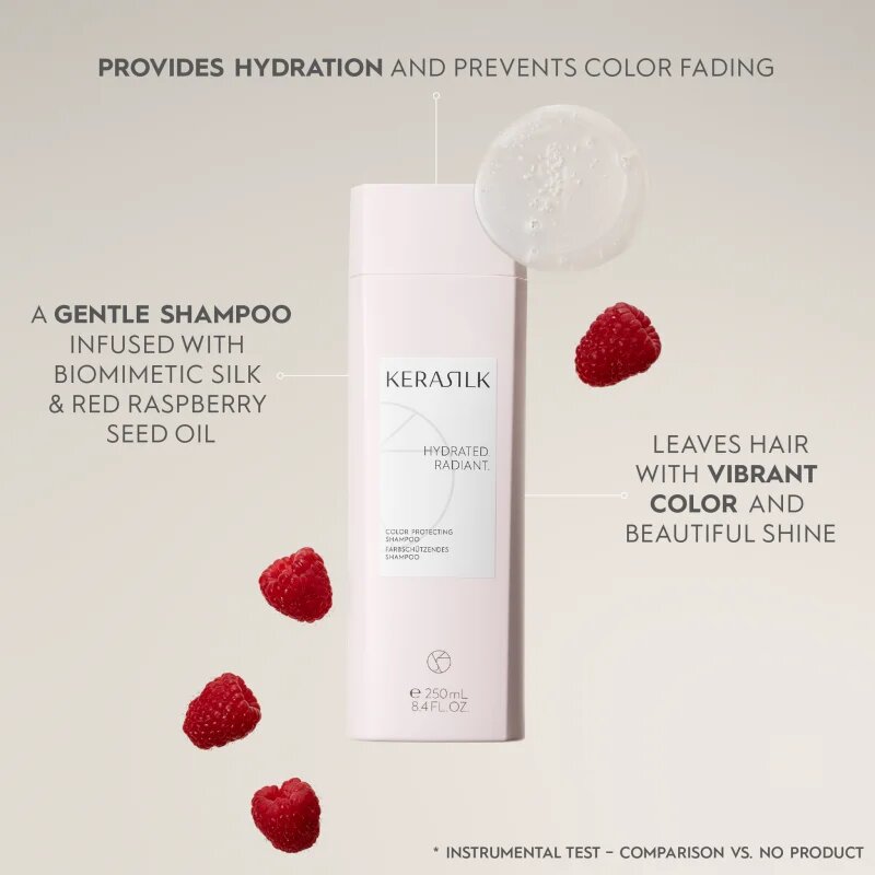 KERASILK Essentials Color Protecting Shampoo šampon pro barvené chemicky ošetřené a zesvětlené vlasy 250 ml