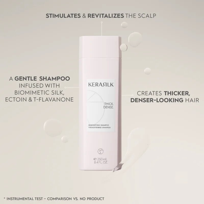 KERASILK Essentials Redensifying Shampoo šampon pro jemné a řídnoucí vlasy 250 ml