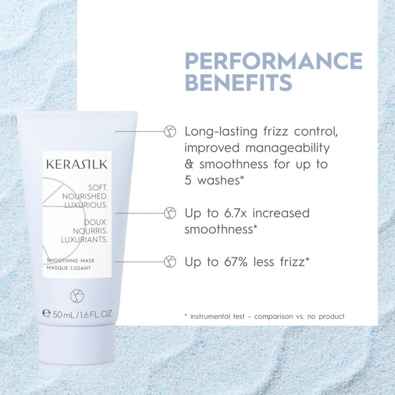 KERASILK Essentials Smoothing Set cestovní sada pro uhlazení vlasů