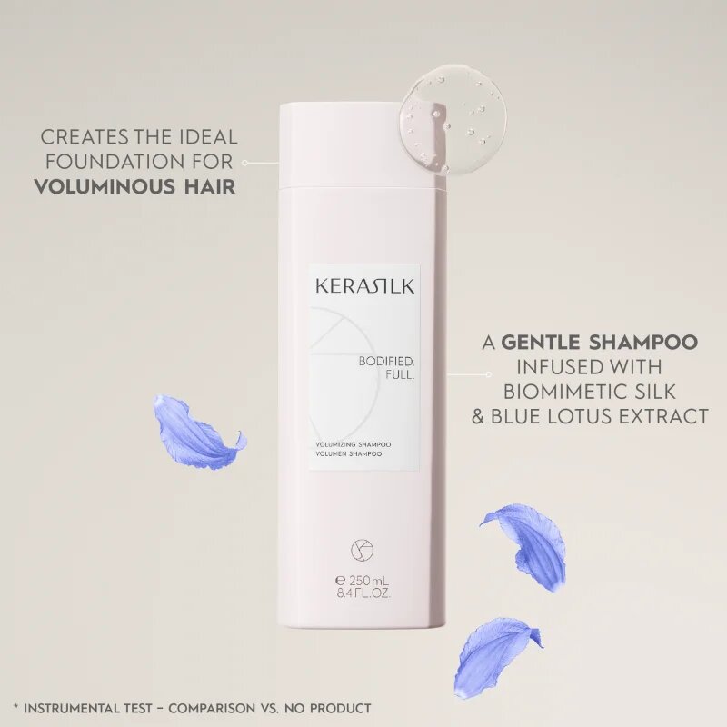 KERASILK Essentials Volumizing Shampoo vlasový šampon pro jemné vlasy 75 ml