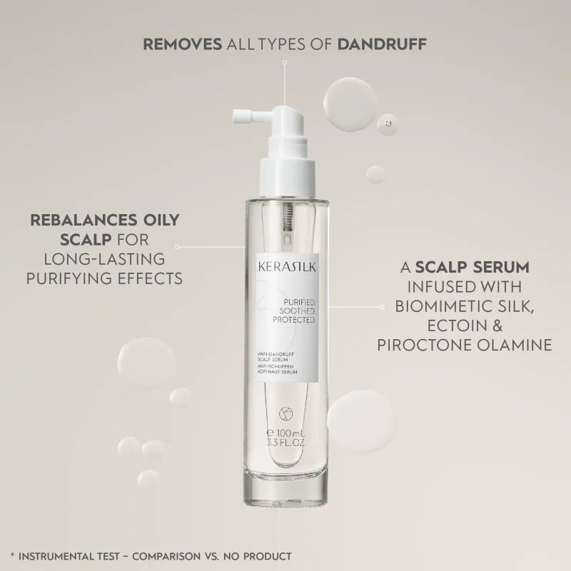 KERASILK Specialists Anti-Dandruff Scalp Serum vlasové sérum proti lupům 100 ml