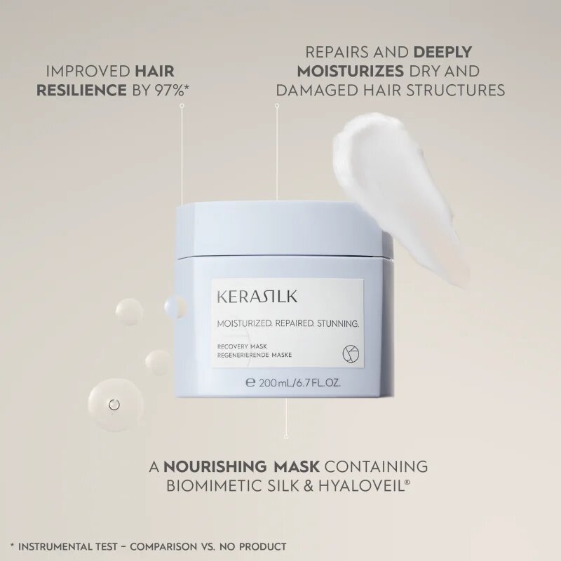KERASILK Specialists Recovery Mask regenerační maska na vlasy 200 ml
