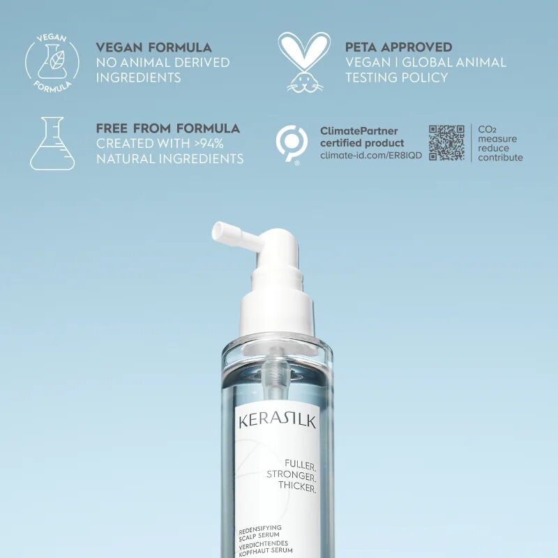 KERASILK Specialists Redensifying Scalp Serum posilující sérum proti vypadávání vlasů 100 ml